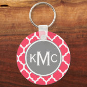 Porte-clés Gris rose clair Monogramme treillis marocain (Recto)