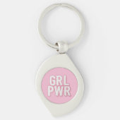 PORTE-CLÉS GRL PWR (Devant)