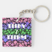 Porte-clés Groovy Boho Rétro Mod Géométrique Fierté Trigender (Dos)