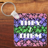Porte-clés Groovy Boho Rétro Mod Géométrique Fierté Trigender (Recto)