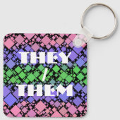 Porte-clés Groovy Boho Rétro Mod Géométrique Fierté Trigender (Dos)