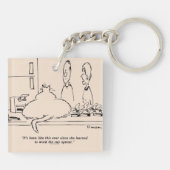 Porte-clés Gros chat (Dos)