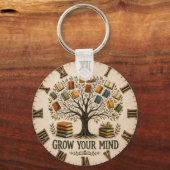 Porte-clés Grow Your Mind Book  Reading Teacher Gift (Verso)