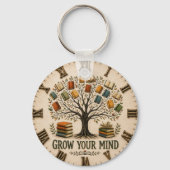 Porte-clés Grow Your Mind Book  Reading Teacher Gift (Verso)