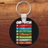 Porte-clés Growth Mindset Funny Classroom (Recto)