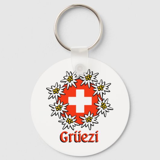 Porte-clés Gruezi Keychain (Recto)