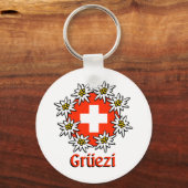 Porte-clés Gruezi Keychain (Recto)