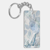 Porte-clés Grunge Rose bleu Monogram (Devant gauche)