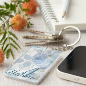 Porte-clés Grunge Rose bleu Monogram (Devant droit)