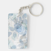 Porte-clés Grunge Rose bleu Monogram (Dos)