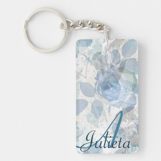 Porte-clés Grunge Rose bleu Monogram (Devant)