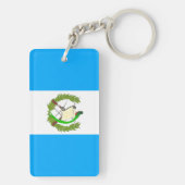 Porte-clés Guatemala (Dos)