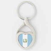 Porte-clés Guatemala (Devant)