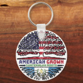 Porte-clés Guatemala États-Unis États-Unis États-Unis (Recto)