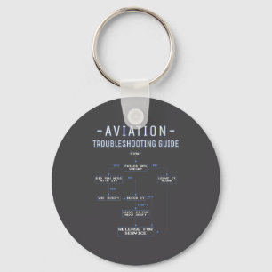 Porte-clés Guide de dépannage aéronautique - Drôle de mécanic