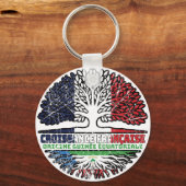 Porte-clés Guinée équatoriale France équatoriale (Verso)