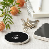 Porte-clés Guitare Lover| Brevet de Martin Guitar (Côté)