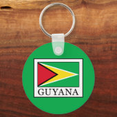 Porte-clés Guyana (Recto)