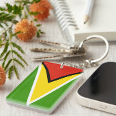 Porte-clés Guyana (Devant droit)