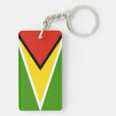 Porte-clés Guyana (Dos)