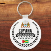 Porte-clés Guyana (Recto)