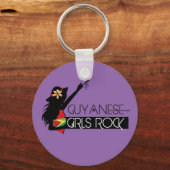 Porte-clés Guyane Porte - clé (Recto)