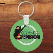 Porte-clés Guyane Porte - clé (Recto)