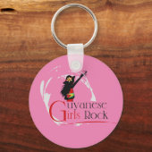 Porte-clés Guyane Porte - clé (Recto)