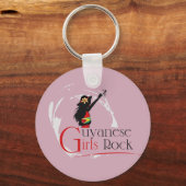 Porte-clés Guyane Porte - clé (Recto)