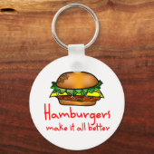 Porte-clés Hamburger Lover (Recto)