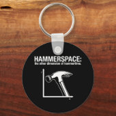 Porte-clés hammerspace : l'autre dimension du marteau. (Recto)