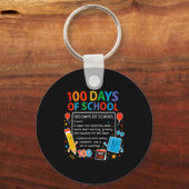 Porte-clés Happy 100th Day Of School Student Design, 100 Days (Recto)