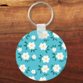 Porte-clés Happy Flowers (Verso)
