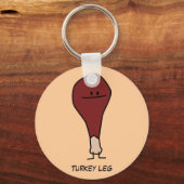 Porte-clés Happy Turkey Leg Drumstick protein bird (Recto)