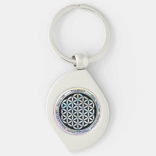 Porte-clés Harmonie de Création Personnalisé