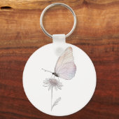 Porte-clés Harmonie de la Floraison Printanière (Recto)