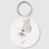 Porte-clés Harmonie de la Floraison Printanière (Verso)