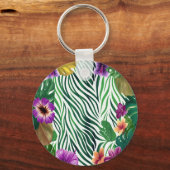 Porte-clés Harmonie de la jungle (Recto)