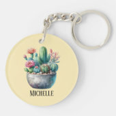 Porte-clés Hashtag Cactuslove (Dos)