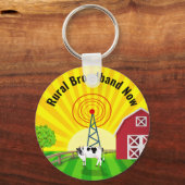 Porte-clés Haut débit rural maintenant (Recto)