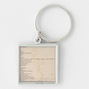 Porte-clés Hawaï 5