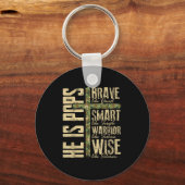 Porte-clés He Is Ps Camo Religious Father's Day Christian Dad (Recto)