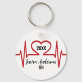 Porte-clés Heart Beat Doctor Nurse Medical (Verso)