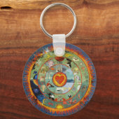 Porte-clés HeartImageFreda (Recto)