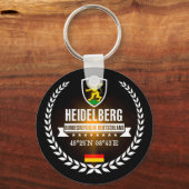 Porte-clés Heidelberg (Recto)