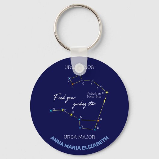 Porte-clés Hémisphère Nord Trouver Polaris Star (Recto)