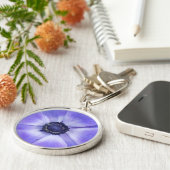 Porte-clés Henrietta (Côté)