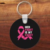 Porte-clés Her Fight Is My Fight Breast Cancer Awareness Surv (Recto)
