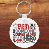 Porte-clés Héros accompagne 1 femme cancer du poumon (Recto)