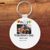Porte-clés Heureuse Sainte-Valentin ajouter nom de couple pho (Recto)